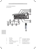 Предварительный просмотр 134 страницы Wilfa LOFOTEN POWERFUL Instruction Manual