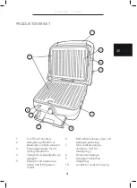 Preview for 33 page of Wilfa MiniGrill CG-2000B Instruction Manual