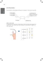 Предварительный просмотр 10 страницы Wilfa MOIST L HU-5LW Operating Instructions Manual