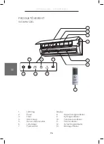 Предварительный просмотр 76 страницы Wilfa Narvik 25 Instruction Manual