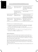 Preview for 16 page of Wilfa NATURA HU-400WW Instruction Manual