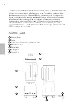 Preview for 44 page of Wilfa NUTRI SMOOTH SPBL-1400B Operating Instructions Manual