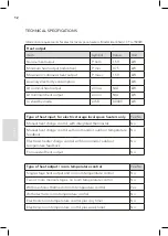 Preview for 52 page of Wilfa RAY CTG-1500W Operating Instructions Manual