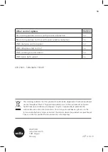 Preview for 53 page of Wilfa RAY CTG-1500W Operating Instructions Manual