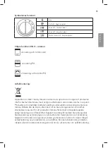 Preview for 19 page of Wilfa TFH-2000W Operating Instructions Manual