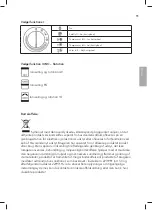 Preview for 29 page of Wilfa TFH-2000W Operating Instructions Manual