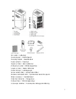 Предварительный просмотр 4 страницы Wilfa WAC-12000 Instruction Manual