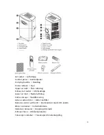 Предварительный просмотр 20 страницы Wilfa WAC-12000 Instruction Manual