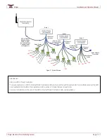 Preview for 13 page of WILGER EFMS Installation And Operation Manual