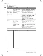 Предварительный просмотр 42 страницы Wilhelmsen Ships UNTIOR HPC 54/1 Instruction Manual