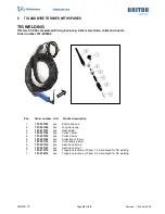 Предварительный просмотр 28 страницы Wilhelmsen UNITOR UWW-301 Instruction Manual