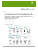 Preview for 21 page of WiLife V2.5 User Manual