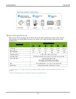 Preview for 22 page of WiLife V2.5 User Manual