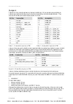 Предварительный просмотр 7 страницы Wiligear WBD-111 Hardware Manual