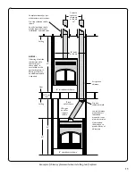 Preview for 15 page of Wilkening Fireplace The GranView Installation And Operation Instructions Manual