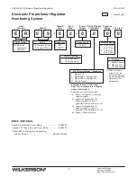 Предварительный просмотр 5 страницы Wilkerson ER09 Series Technical Information