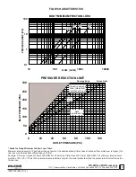 Preview for 5 page of WILKINS ZW209 Installation, Troubleshooting, Maintenance Instructions