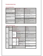 Предварительный просмотр 13 страницы Wilks USA TX460 Owner'S Manual