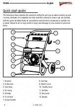 Предварительный просмотр 4 страницы Wilks USA TX625i Operation Manual