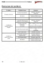 Предварительный просмотр 62 страницы Wilks USA TX625i Operation Manual