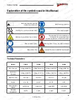 Preview for 4 page of Wilks USA TX750 Manual