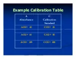 Preview for 18 page of wilks InfraCal CVH Calibration Manual