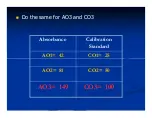 Preview for 33 page of wilks InfraCal CVH Calibration Manual