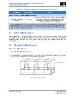 Предварительный просмотр 80 страницы Will Burt 10-60 HDL Operating Instructions Manual