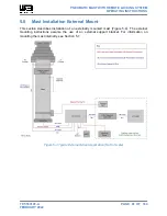 Предварительный просмотр 83 страницы Will Burt 10-60 HDL Operating Instructions Manual