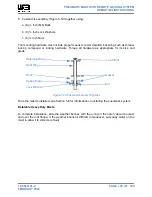 Предварительный просмотр 107 страницы Will Burt 10-60 HDL Operating Instructions Manual