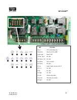 Preview for 24 page of Will Burt INFLEXION 2.3 Installation, Operation & Maintenance Manual
