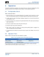 Preview for 51 page of Will Burt Inflexion Plus 1.8 Operating Instructions Manual