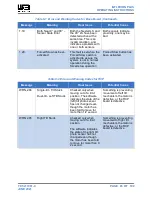 Preview for 87 page of Will Burt Inflexion Plus 1.8 Operating Instructions Manual