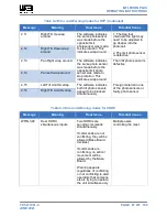 Preview for 89 page of Will Burt Inflexion Plus 1.8 Operating Instructions Manual