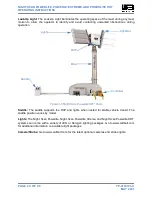 Preview for 22 page of Will Burt Night Scan Powerlite Operating Instructions Manual