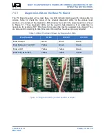 Preview for 61 page of Will Burt Night Scan Powerlite Operating Instructions Manual