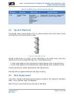 Preview for 71 page of Will Burt Night Scan Powerlite Operating Instructions Manual