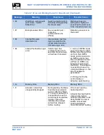 Preview for 85 page of Will Burt Night Scan Powerlite Operating Instructions Manual