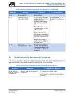 Preview for 91 page of Will Burt Night Scan Powerlite Operating Instructions Manual