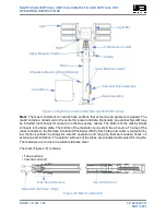 Preview for 20 page of Will Burt Night Scan Vertical 4.3-15 Operating Instructions Manual