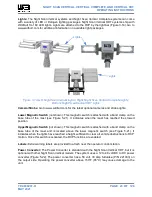 Preview for 25 page of Will Burt Night Scan Vertical 4.3-15 Operating Instructions Manual