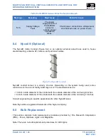 Preview for 92 page of Will Burt Night Scan Vertical 4.3-15 Operating Instructions Manual