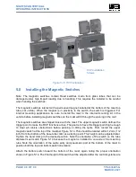 Preview for 42 page of Will Burt NIGHT SCAN VERTICAL Operating Instructions Manual