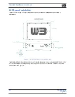 Предварительный просмотр 10 страницы Will Burt Position It RACK MOUNT CONTROLLER Operator'S Manual