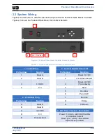 Preview for 11 page of Will Burt Position It RACK MOUNT CONTROLLER Operator'S Manual