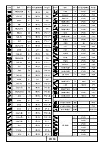 Preview for 3 page of WILLAB GARDEN Green Room 3031 Assembly Manual