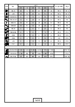 Preview for 4 page of WILLAB GARDEN Green Room 3081 Assembly Instructions Manual