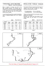 Preview for 6 page of Willcox & Gibbs 500/I Instruction & Parts Catalog