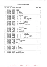 Preview for 27 page of Willcox & Gibbs 500/I Instruction & Parts Catalog