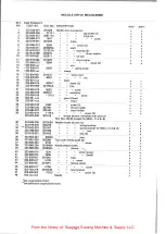 Preview for 29 page of Willcox & Gibbs 500/I Instruction & Parts Catalog